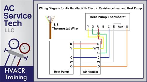 heat pump wiring diagram t stat wires 